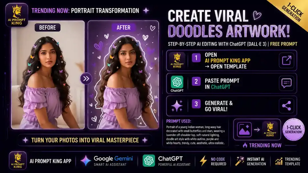 Create the Viral Best Soft Doodle Aesthetic Photo in 1 Click 2026!